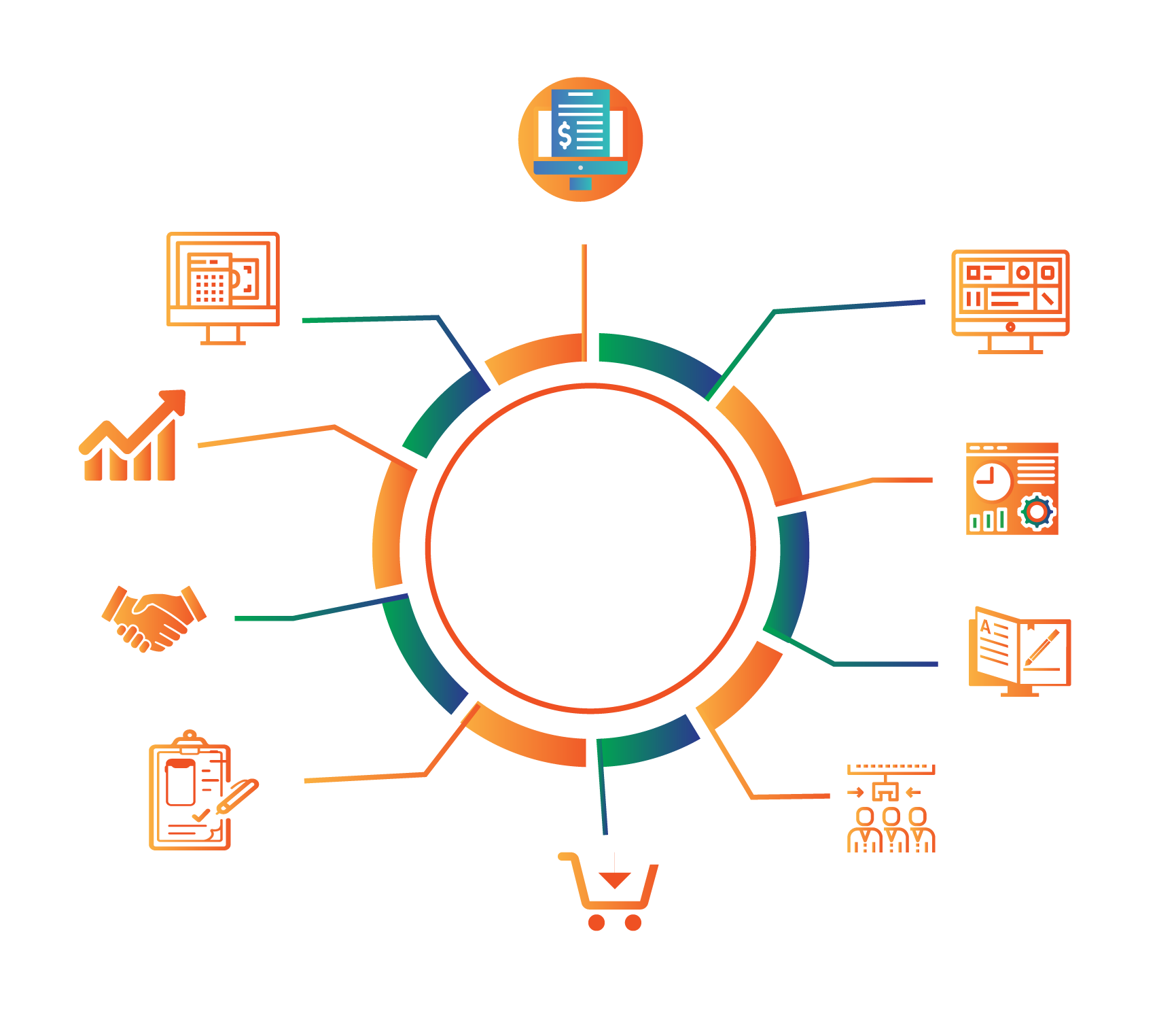 Accounting Solution